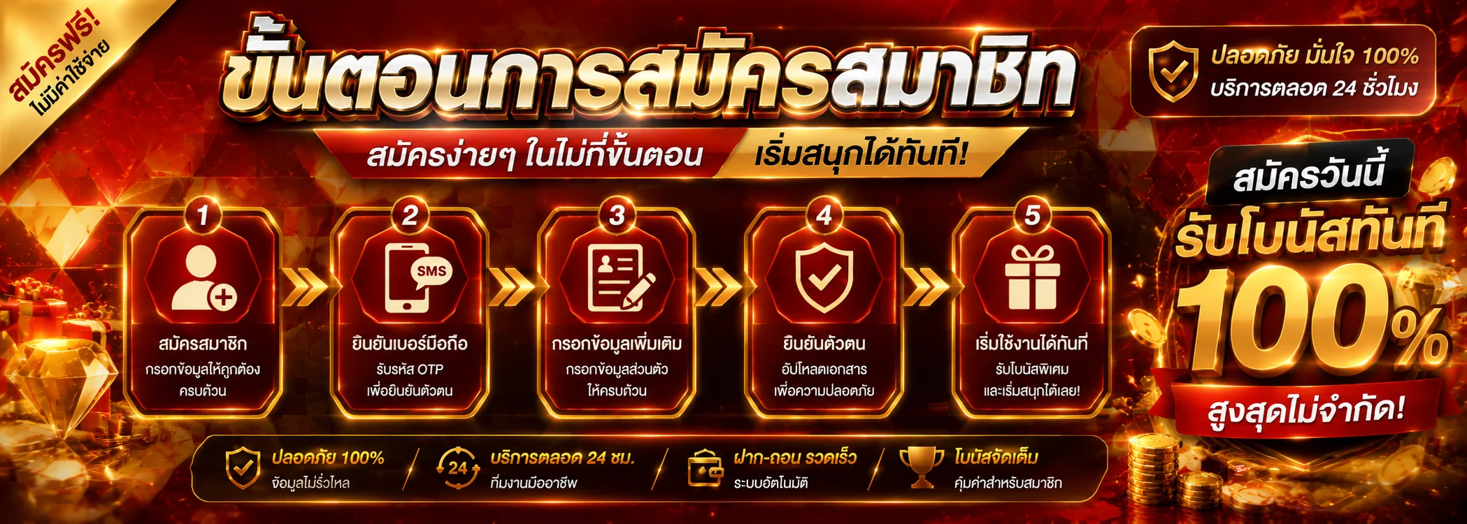 สมัครสมาชิก KINGBET89 ฝากถอนออโต้รวดเร็วทันใจ
